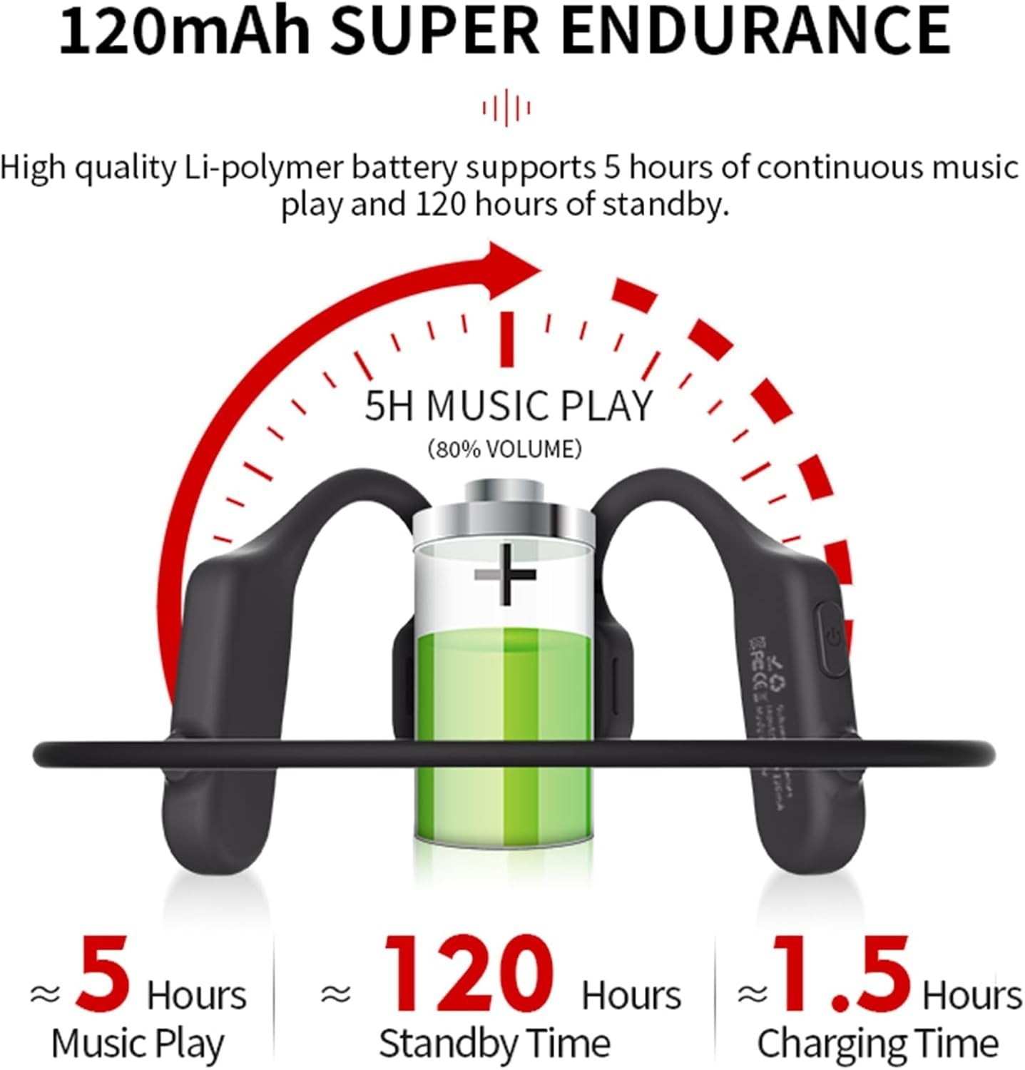 Long Battery Life Open Ear Sports Headphones – Perfect for Running & Cycling