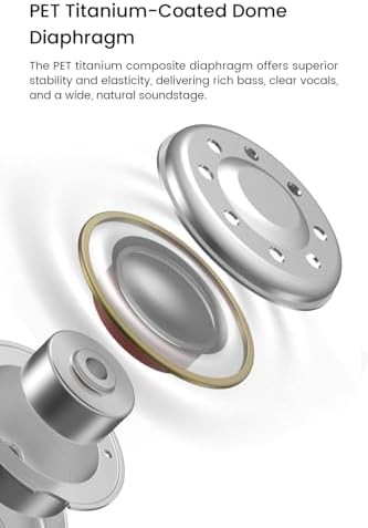 BUNNY Wired Gaming Earphones, Entry-Level HiFi IEM Earbuds with Mic-3.5mm | Bass