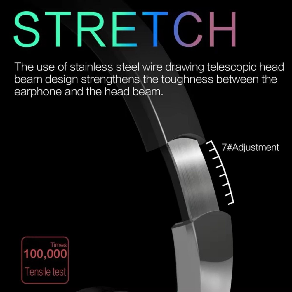 NEW Bluetooth 5.1 Wireless Headset With Noise Cancelling For Phones PC Laptop US