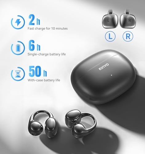 Kinglucky Open Ear Wireless Bluetooth 6.0 Clip On Earbuds Sports Headphones Blac
