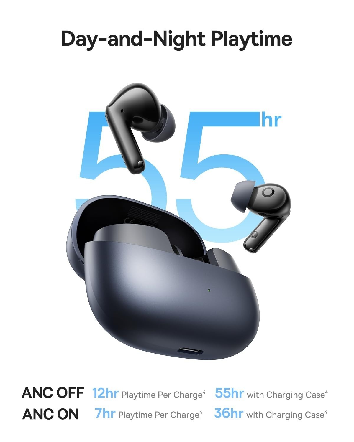 Baseus Bass BP1 Pro Wireless Earbuds, Noise Cancelling, 55H Playtime, IP55