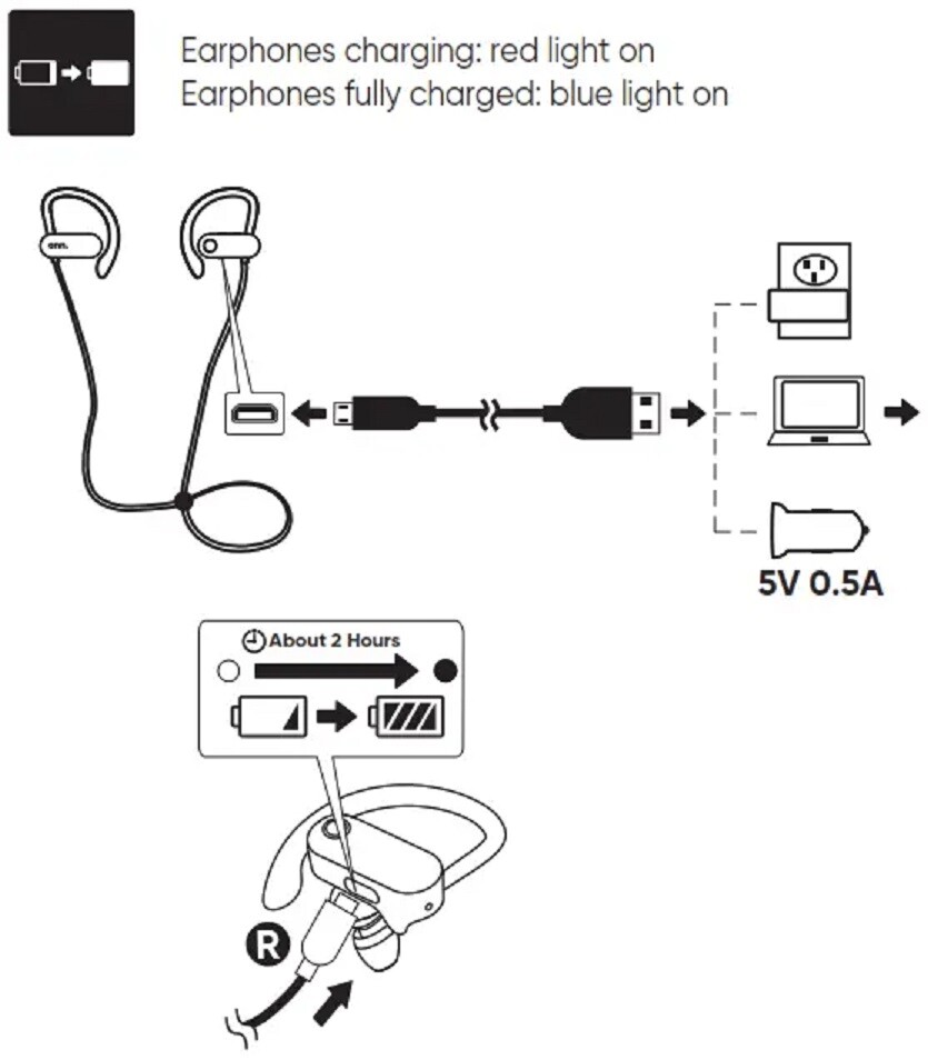 ONN Wireless Sports In-Ear Hook IPX5 Water-Resistant Headphones (Black / Lilac)