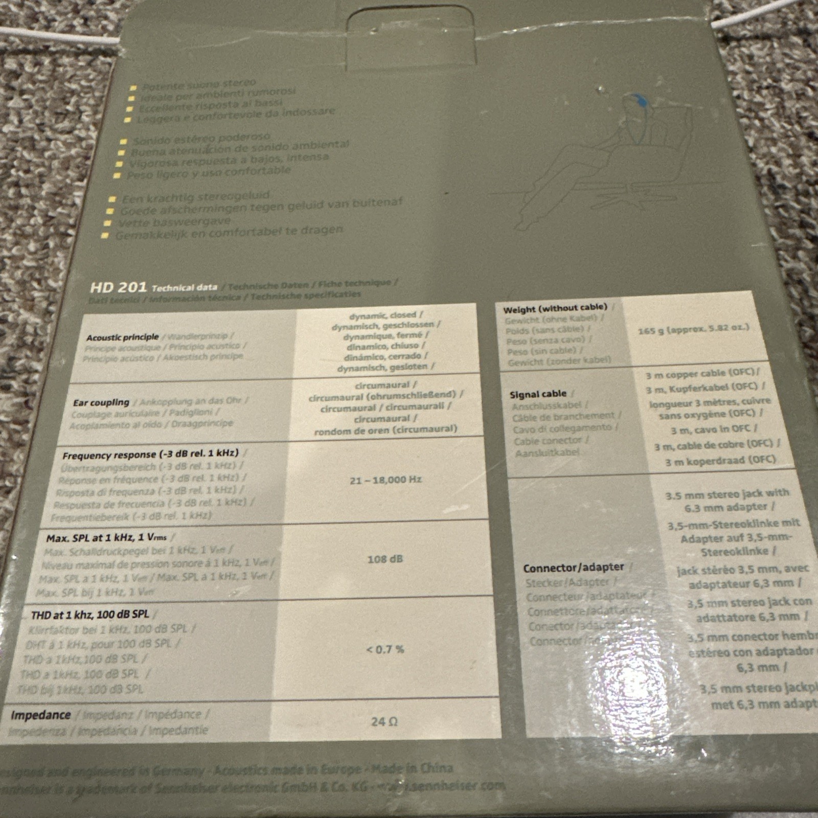 Sennheiser HD201 VINTAGE 2005 Wired Headphones – w/ Original Box! RARE