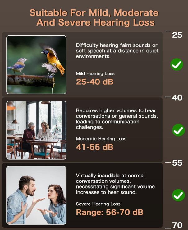 Bluetooth APP PSAP 3D5.1 MRX Apollo, Superior Sound, Noise Cancelling ZR-M96BT