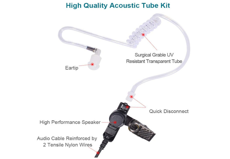 K370-Ratoak Earpiece Headset Two Pin Jack 3.5 to 2.5 mm for Kenwood ..more