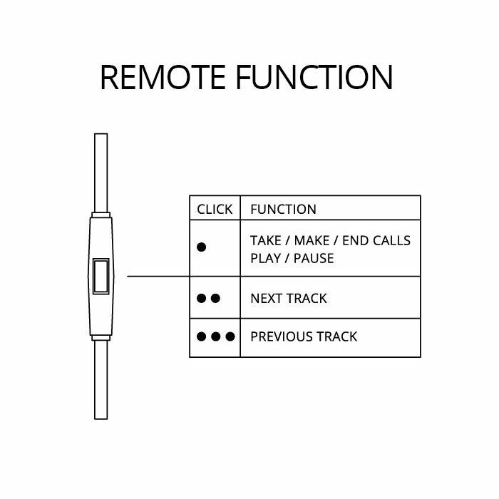 Spider USA Earbuds Amber Series Earphone MIC & Remote US Seller Brown SPEB105