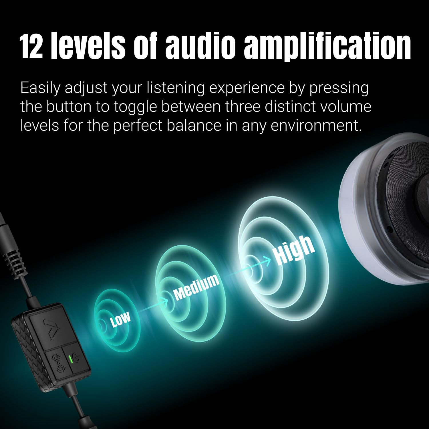 IASUS EAR3H-MK2 Helmet Audio Amplifier 12Db Volume Boost – 3.5Mm Input and Outpu
