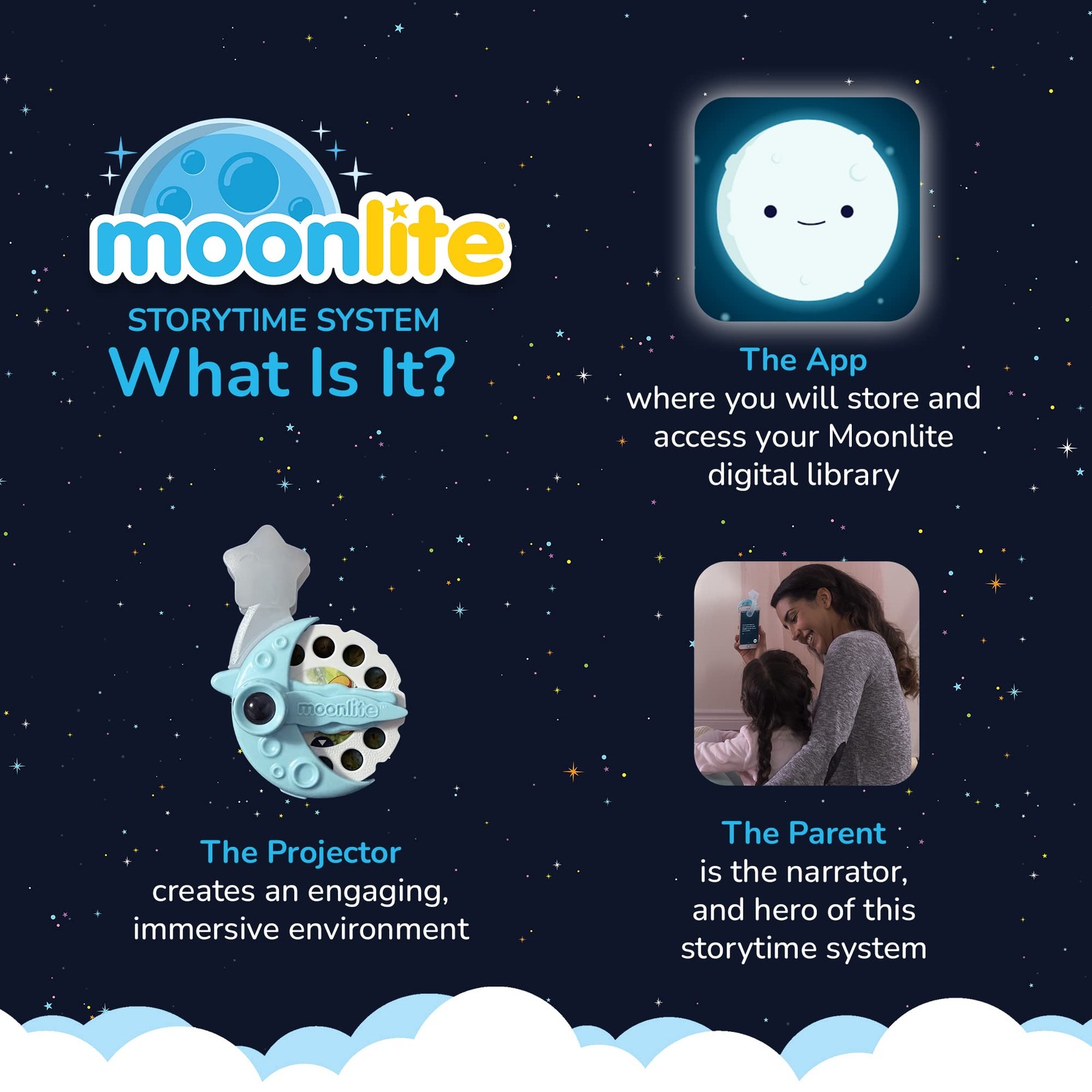 Moonlite Storytime – Ryan’s World – Search & Find – A Magical Way to Read Tog…