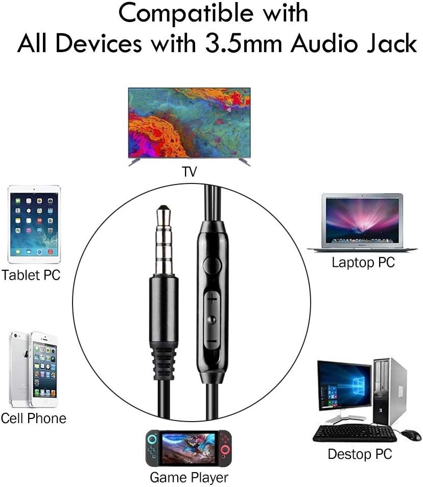 Extra Long Earbuds for TV & PC, with 12FT Spring Coiled Extension Cable, Volu…