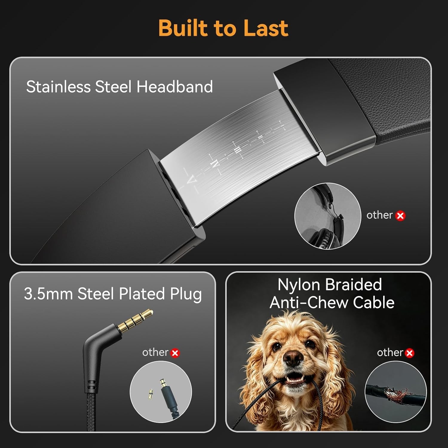 Wired Headphones with Microphone, over Ear Lightweight Foldable 3.5Mm Plug in Co