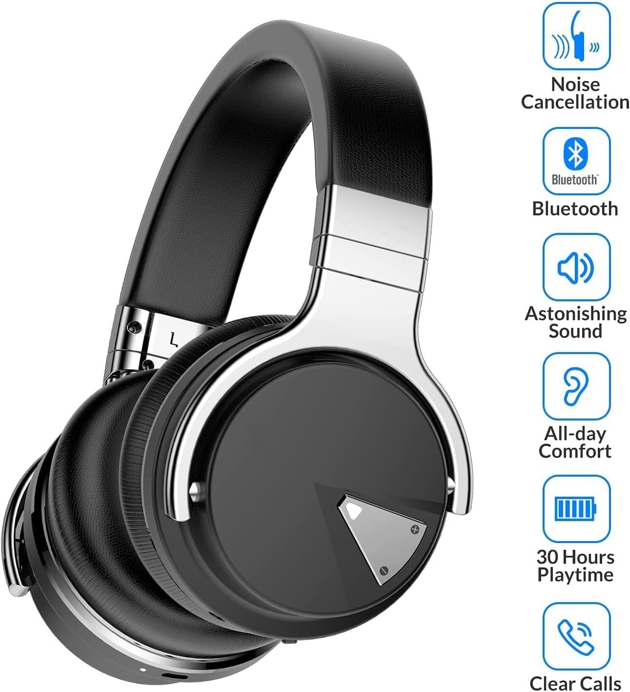 Wireless E7 Headphones with Deep Bass & Microphone – 30 Hour Playtime, Black