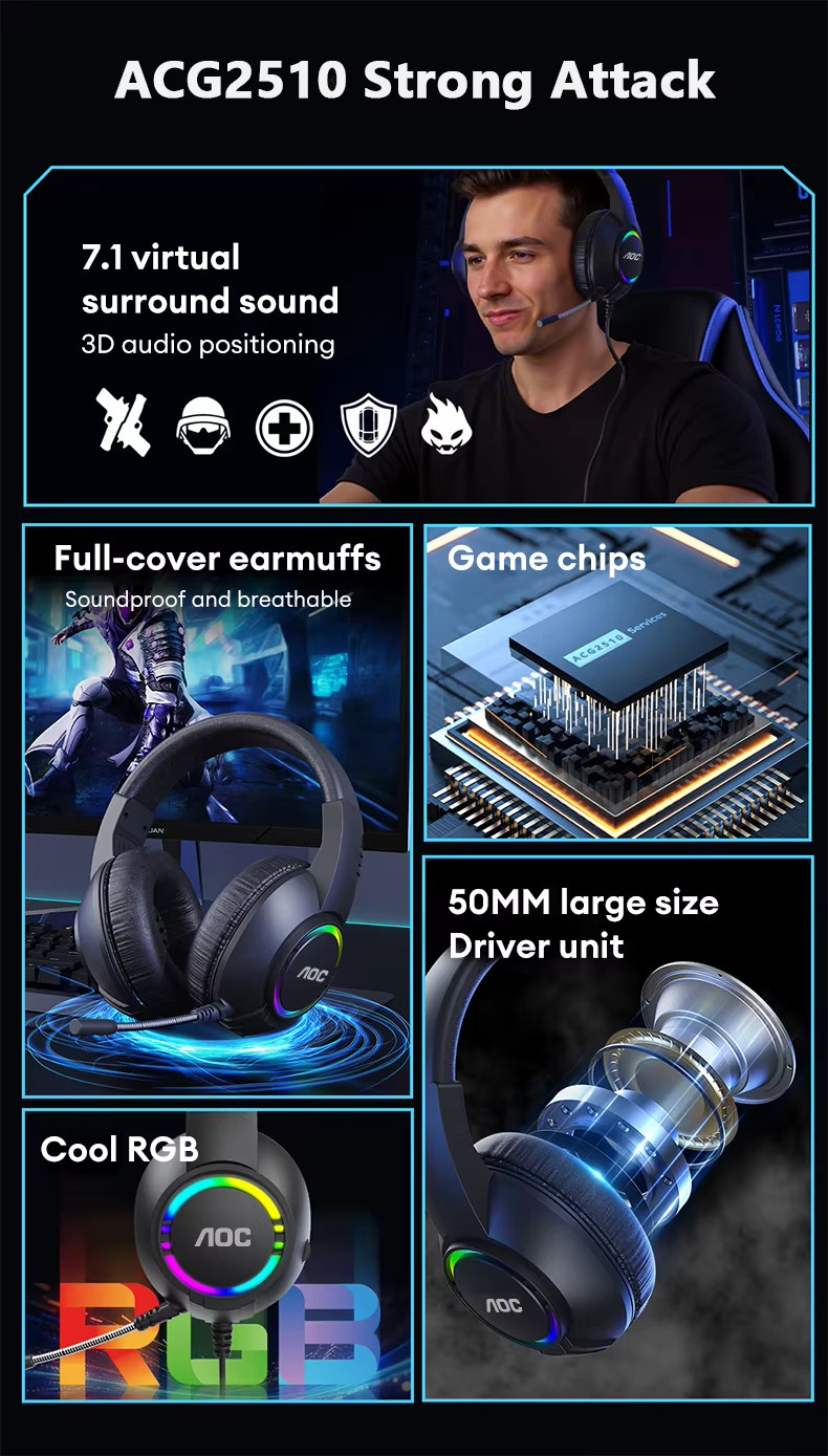 AOC USB Gaming Headset Compatible with PS5/4 Nintendo Switch Noise Canceling Mic