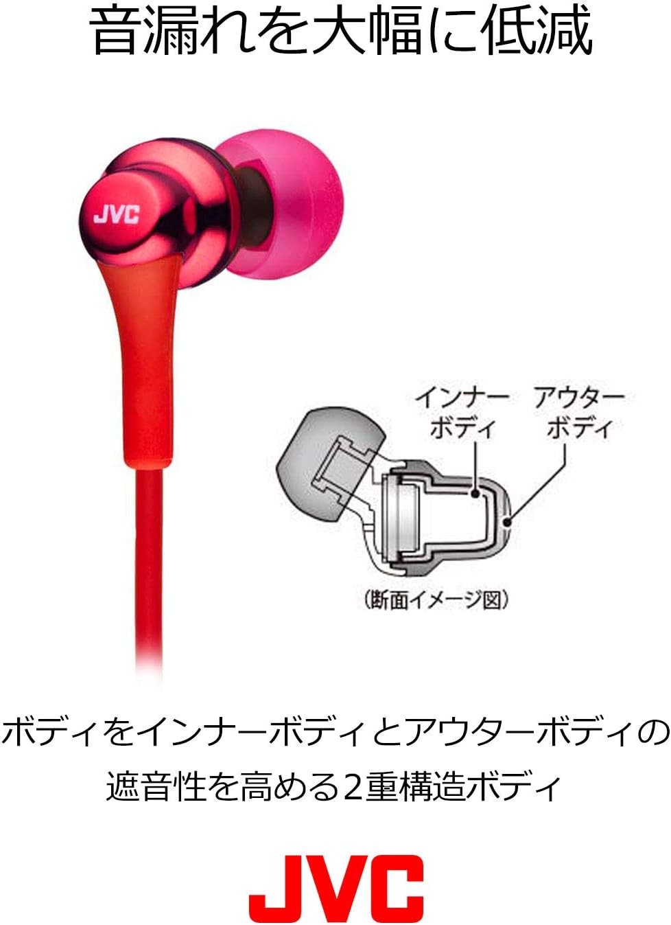 JVC Kenwood JVC HA-FX26-B Earphone Wired Canal Type Black