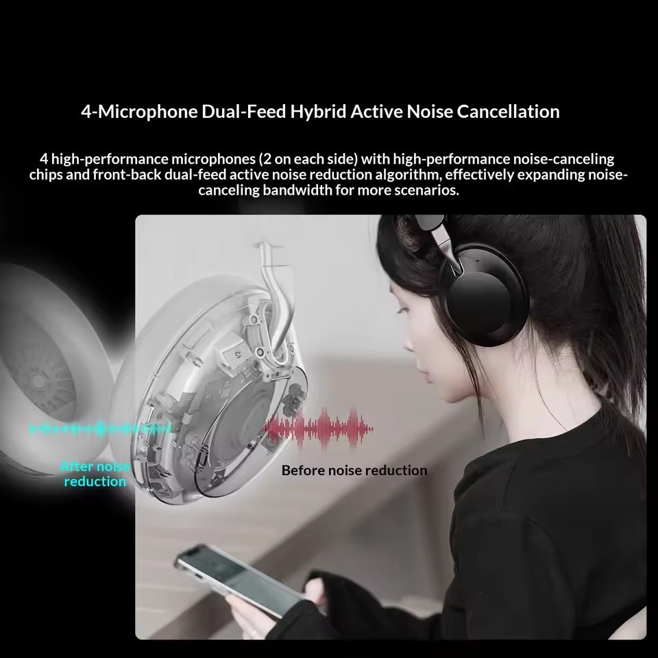 DUNU DBH500 Wireless Bluetooth 5.4 Headphones ANC HiFi 40 mm Dynamic Driver