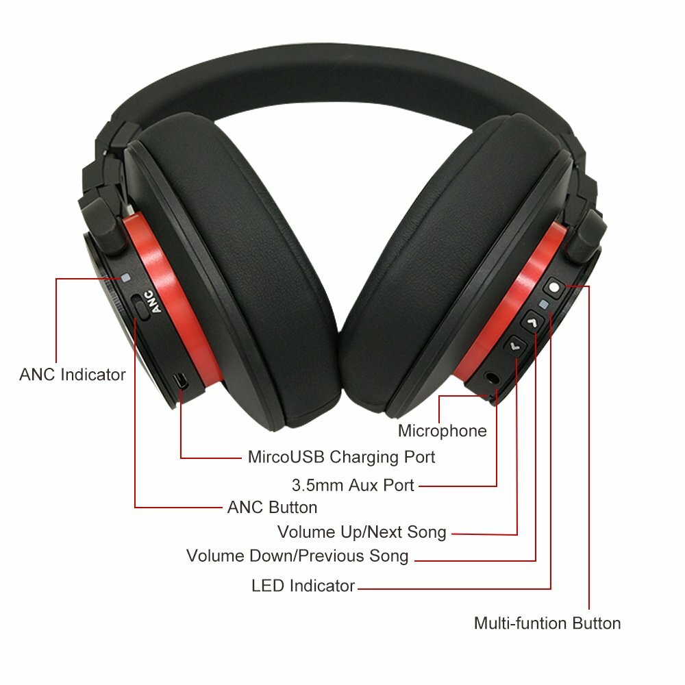 Active Noise Cancelling Headphones,Bluetooth Headphones with Microphone