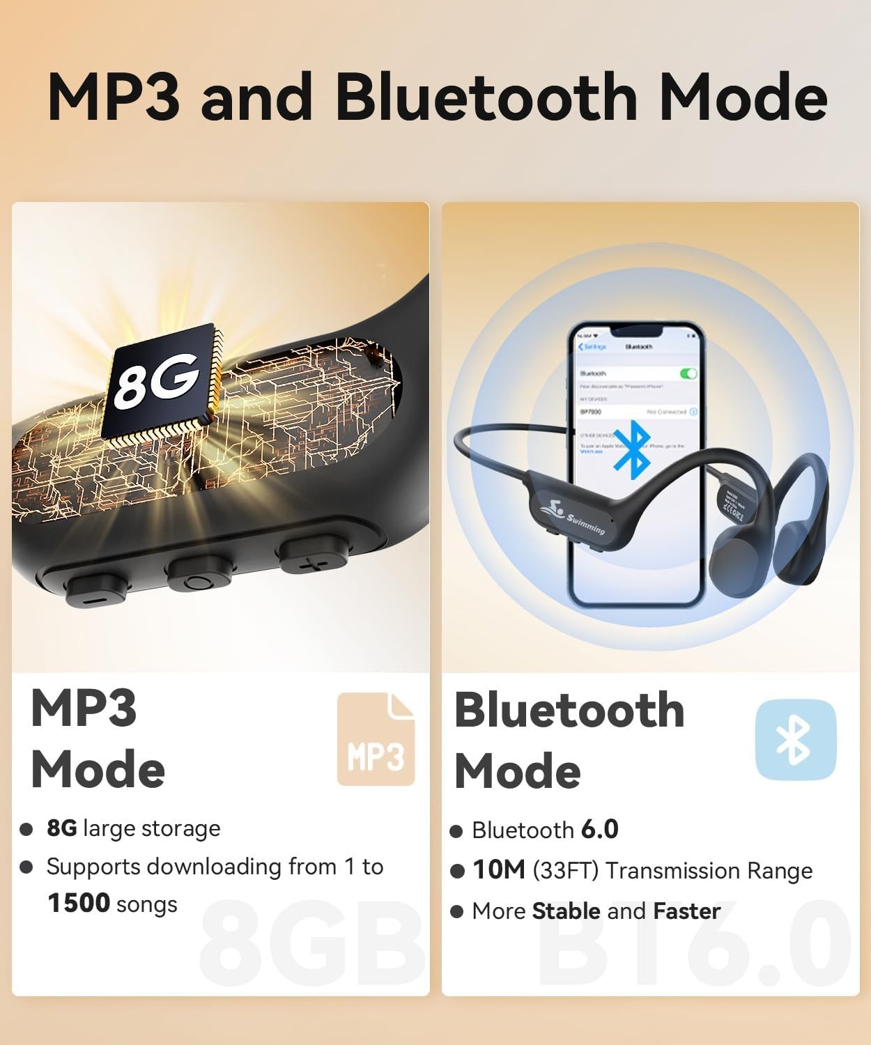 Ergonomic Bluetooth 6.0 Waterproof Earbuds with 8GB Music for Active Lifestyles