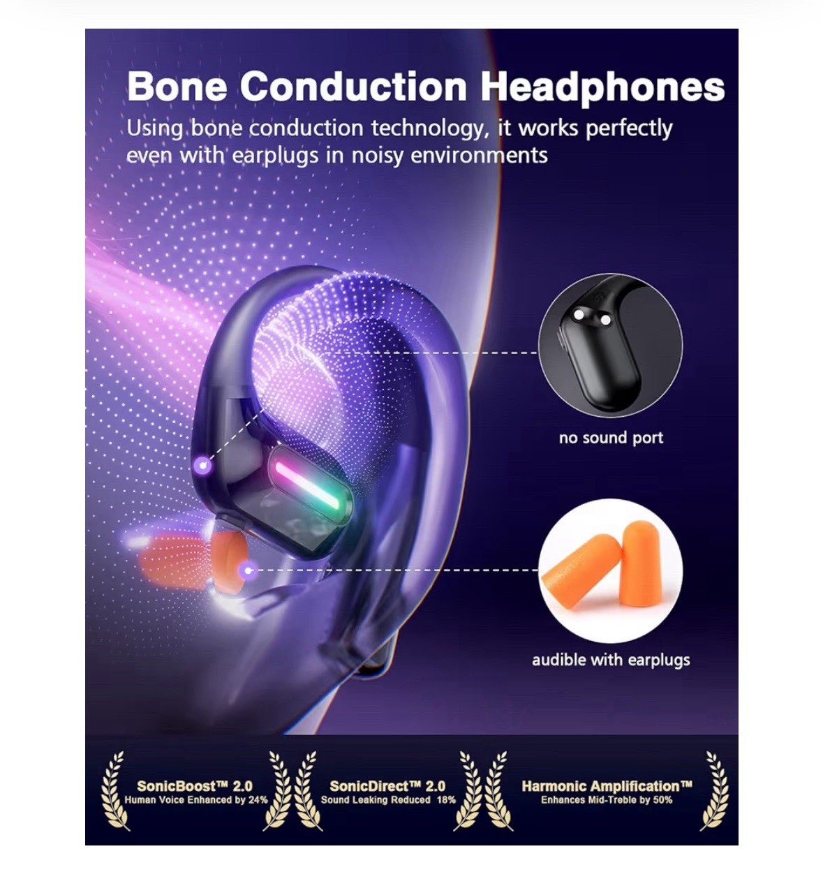 True Bone Conduction Headphones, Perfect for Night Running and Cycling, Auror…