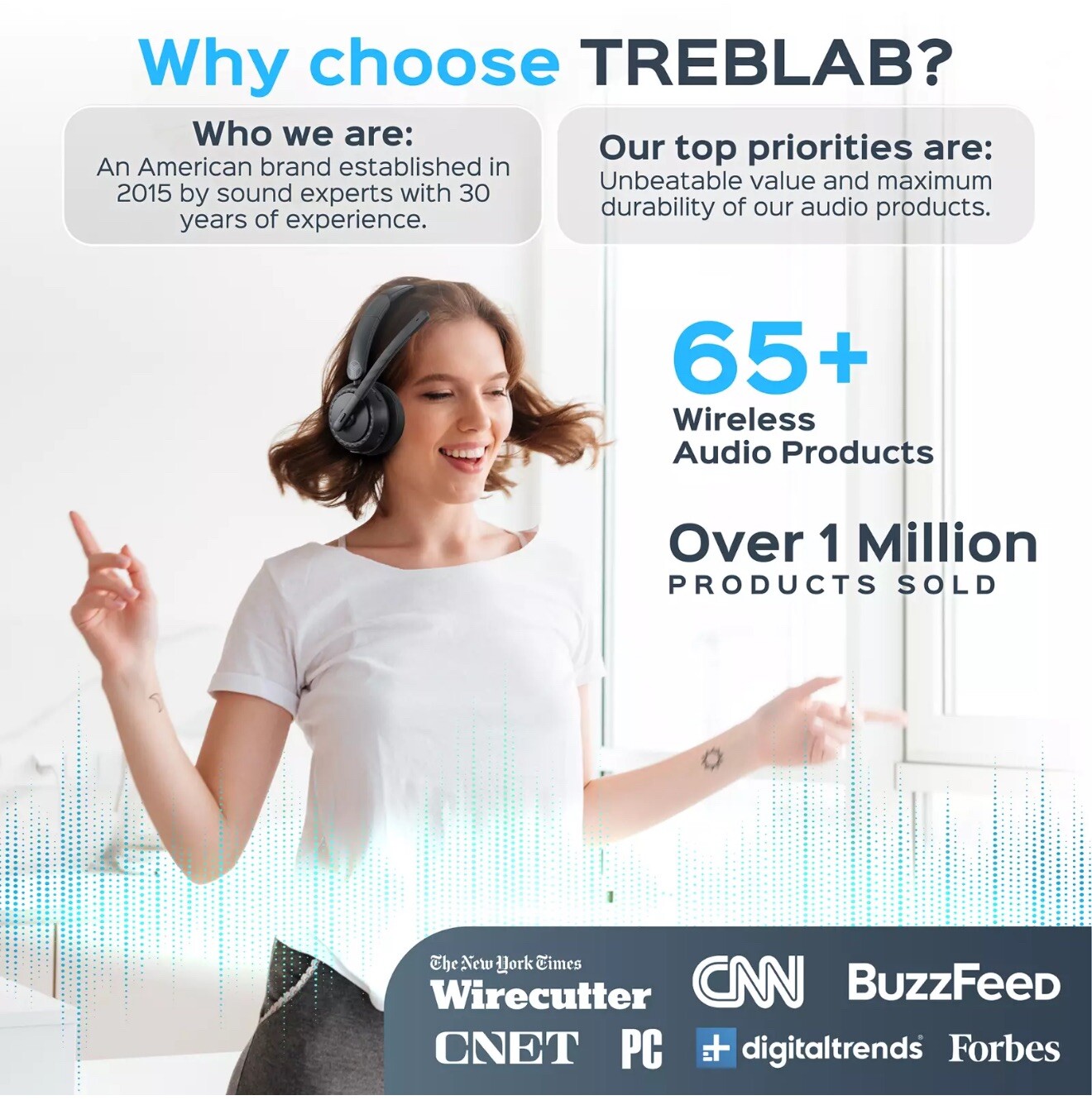 TREBLAB C7-Pro Wireless Bluetooth Headset, 45H Playtime, Bluetooth 5.3