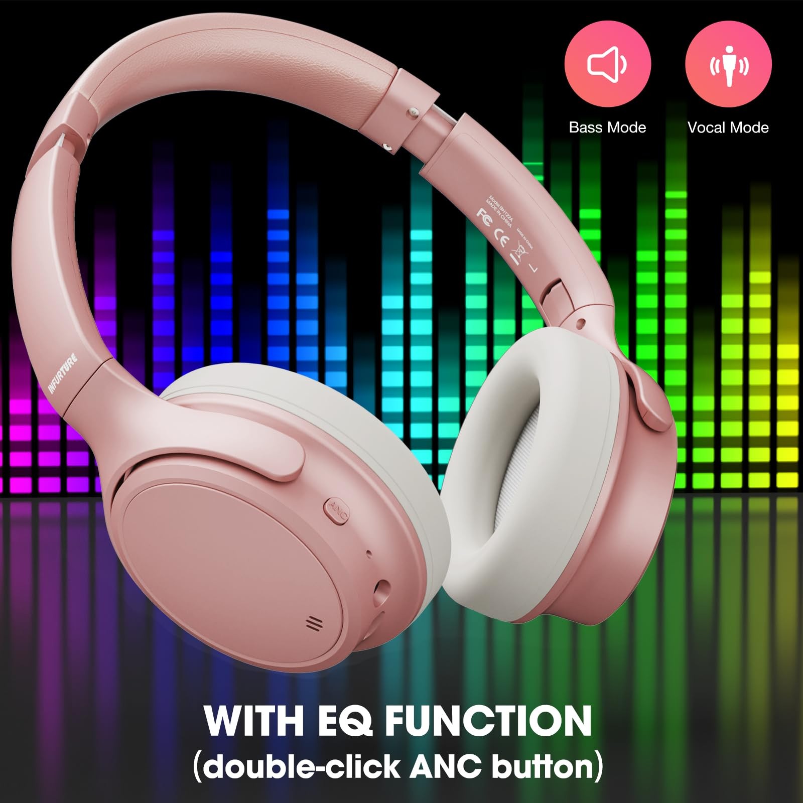 H1 Plus Doubly Fed Hybrid Active Noise Cancelling Headphones with EQ Mode，Wir…