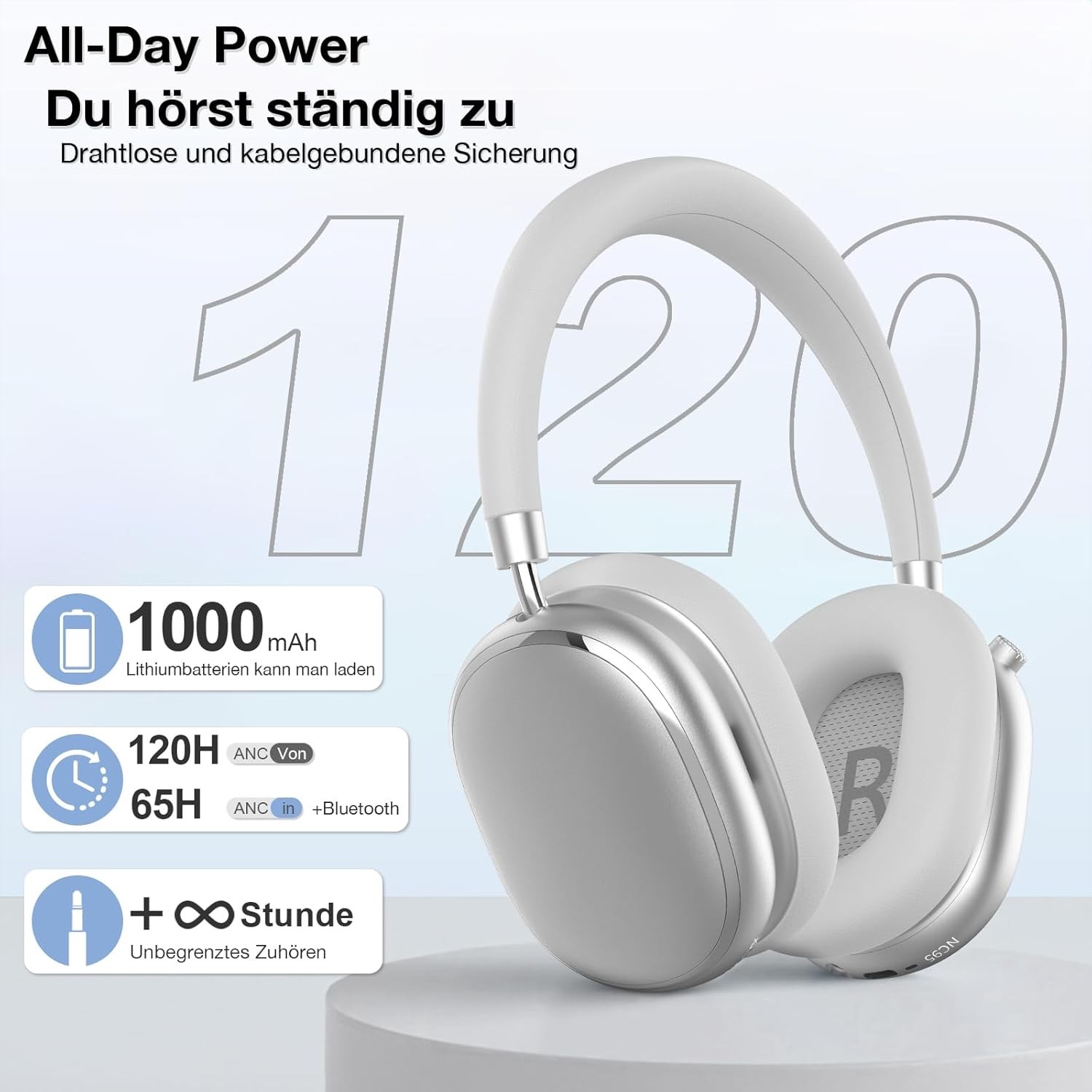 FOFUN NC95 Hybrid Active Noise Cancelling Headphones With Knob Control, 120H Pla