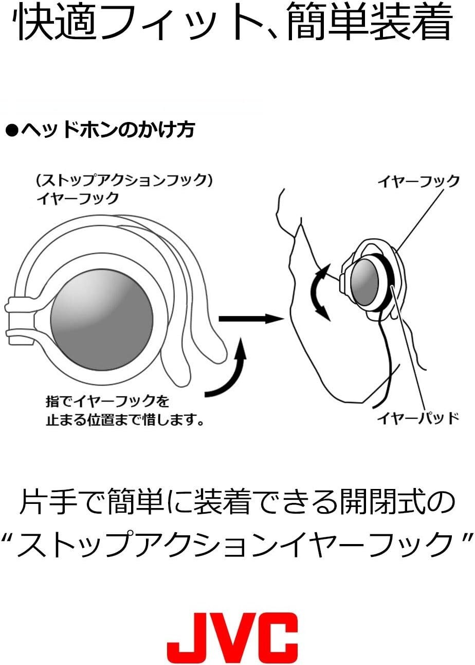 JVC HP-AL102-WW Open Air On-Ear Headphone High-magnetic white & pearl whit Japan