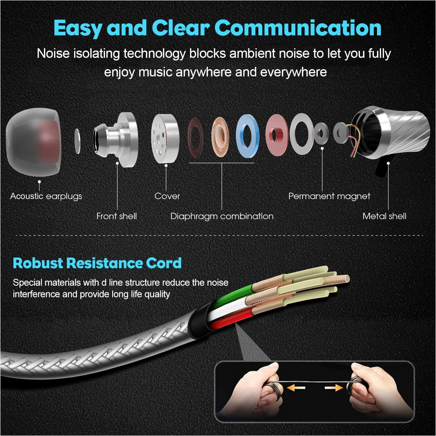 Wired Earbuds with Microphone Super Bass Passive Noise Cancelling Corded