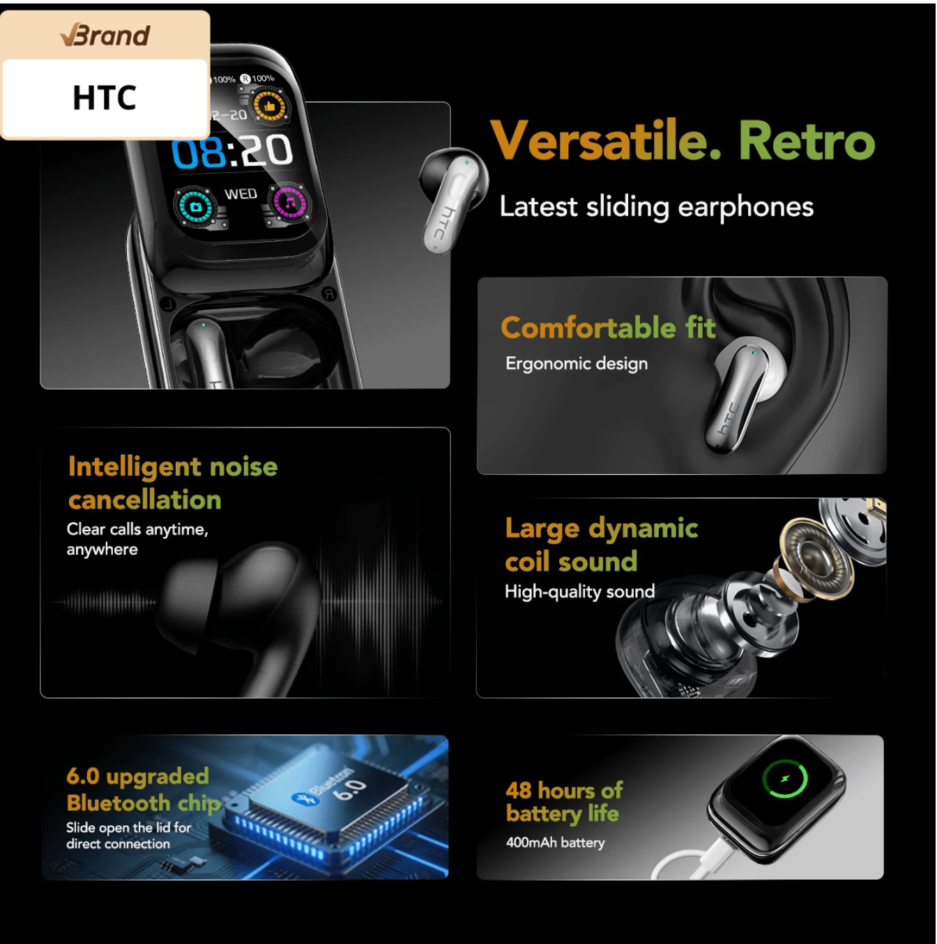 Apple iPhone Android Compatible AI Translator Earbuds HTC NE48 OWS Headphones