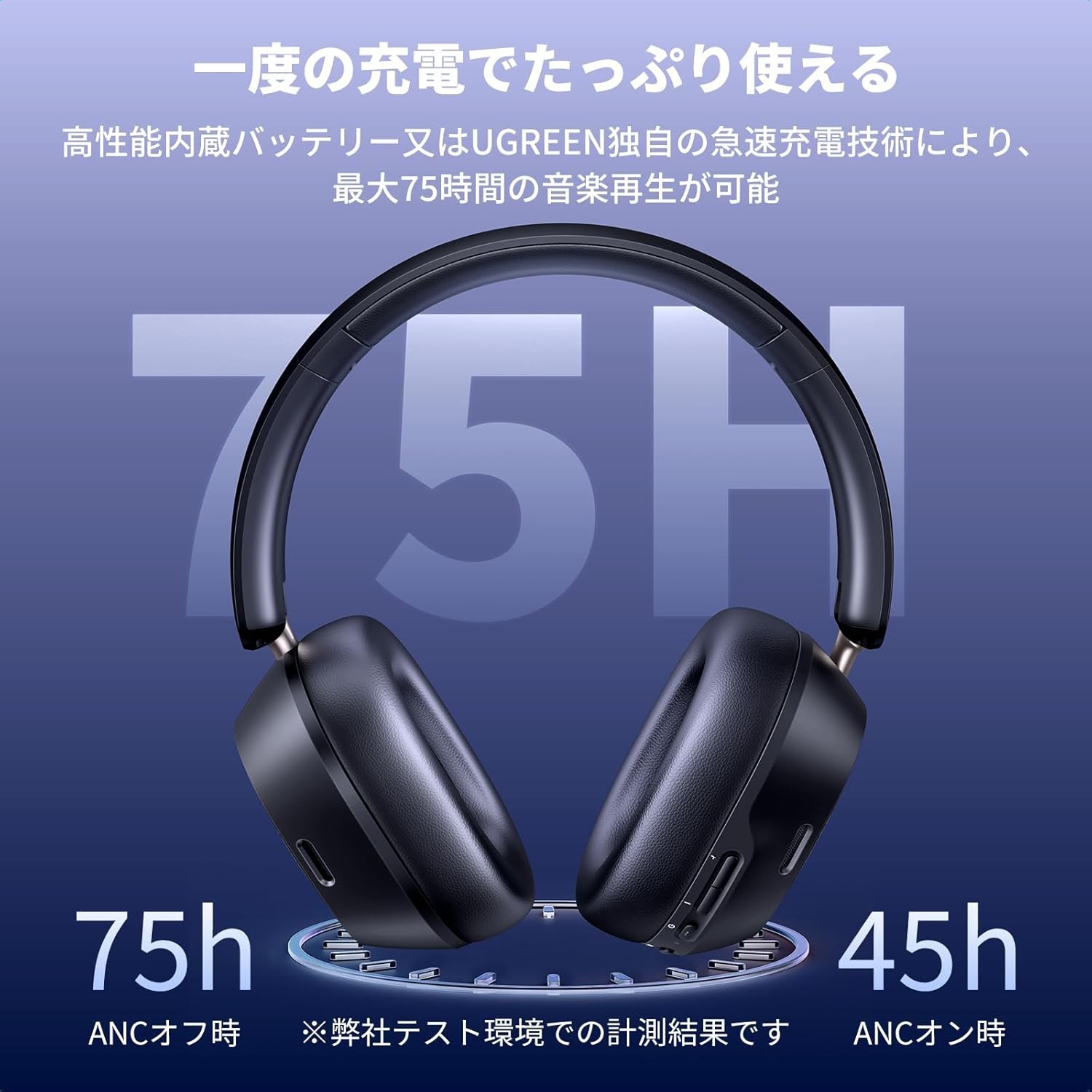UGREEN headphone Bluetooth wireless headphone Ultra noise canceling [LDAC high-r