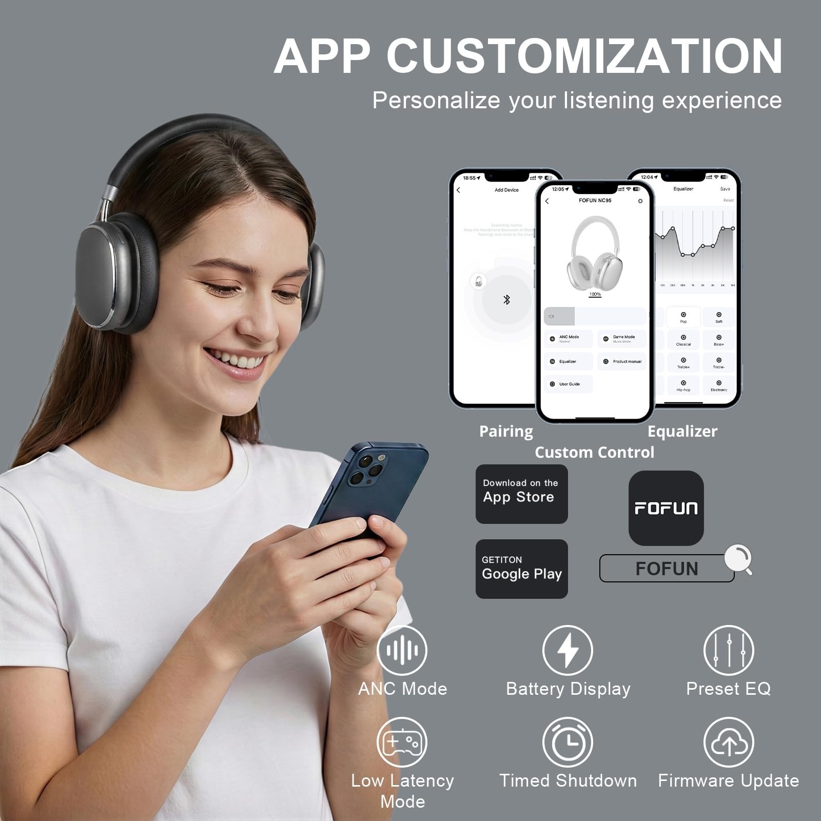 Hybrid Active Noise Cancelling Headphones, 120H Playtime, Bluetooth 6.0, App Con
