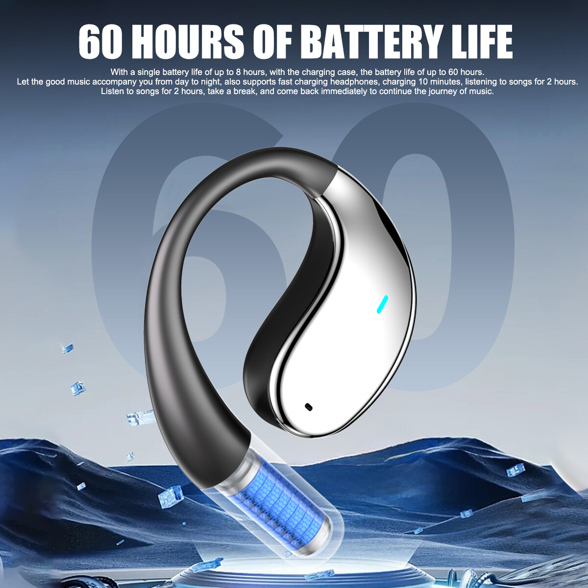 New Bluetooth 5.3 Headsets Wireless Earbuds Earphones Stereo Headphones Ear Hook
