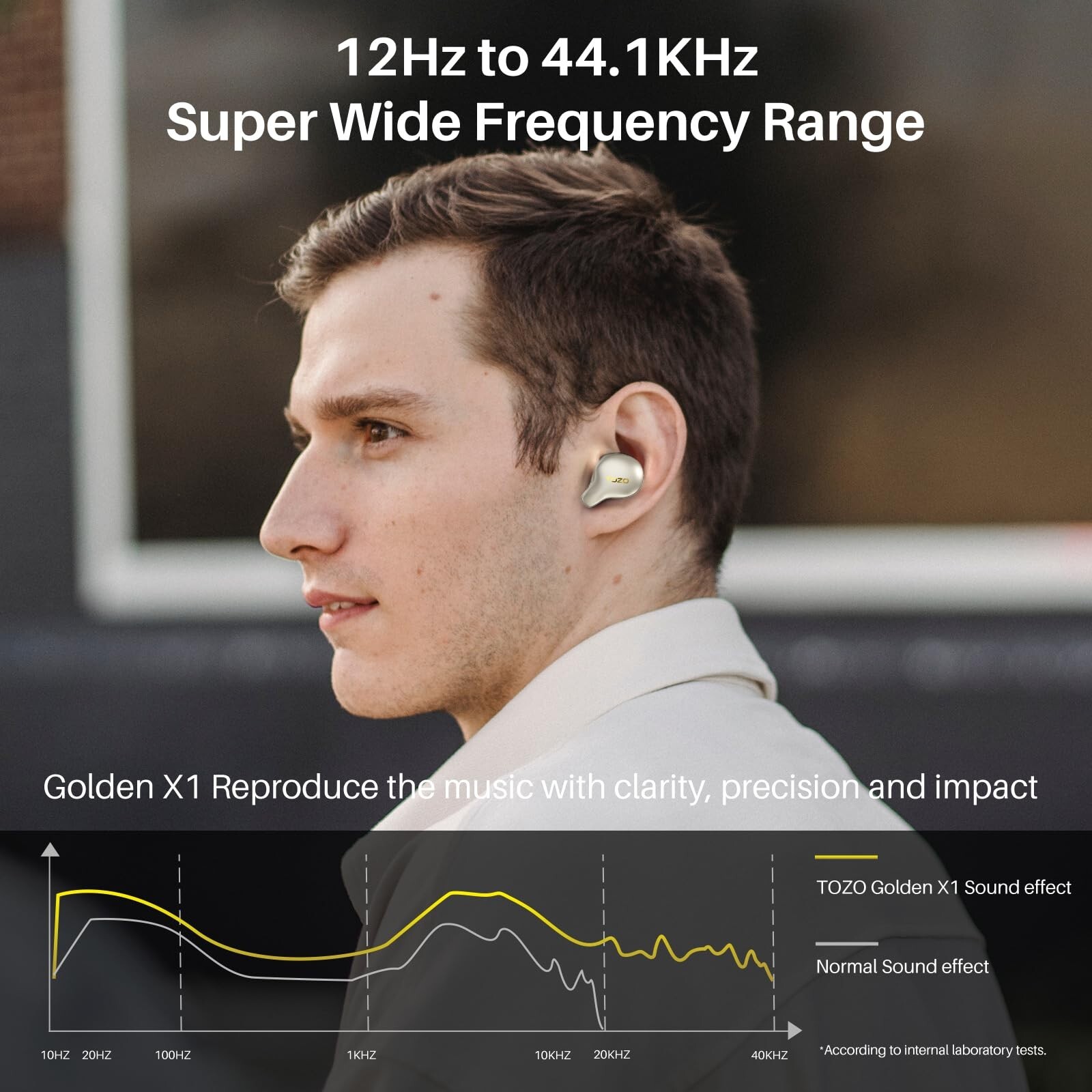 TOZO Golden X1 Bluetooth 5.3 ENC ANC Wireless Earbuds, Champagne (Renew)