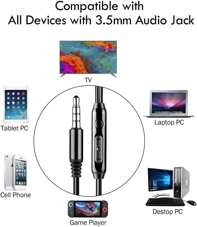 Headphones for TV with Long Cord Earbuds 12Ft 3.5M Extension Cable Earphones New