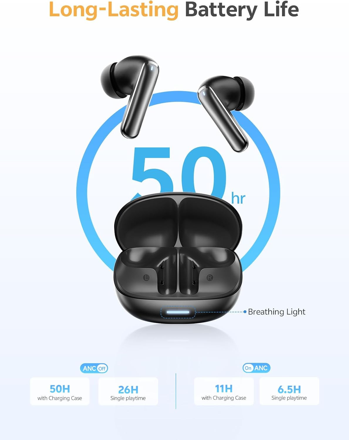 QCY MeloBuds N65 Wireless Earbuds, AI Adaptive Noise Cancelling, 60dB ANC Ear Bu