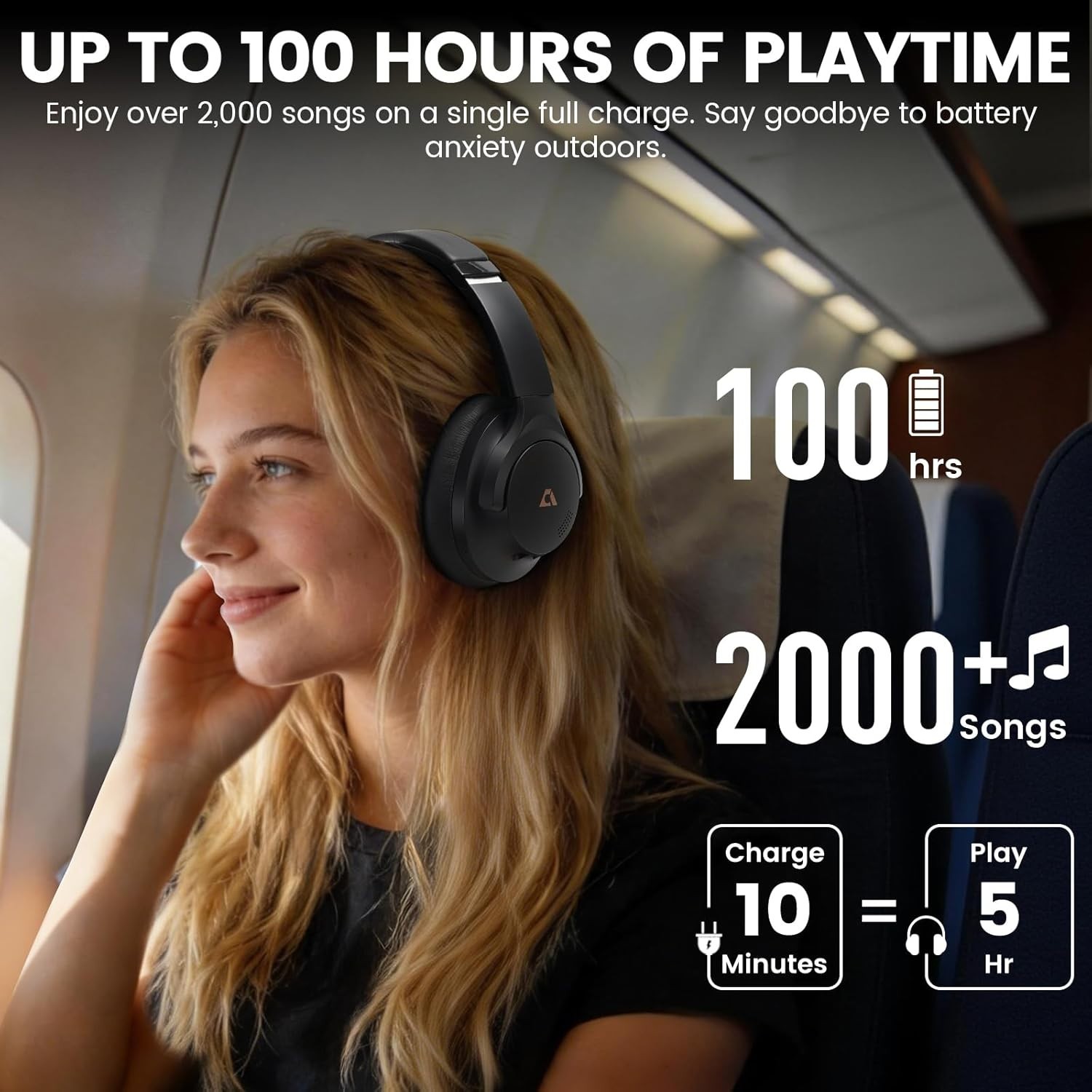 1Mii Y8+ Noise Cancelling Headphones Bluetooth 6.0, Wireless LDAC Hi-Res Audio