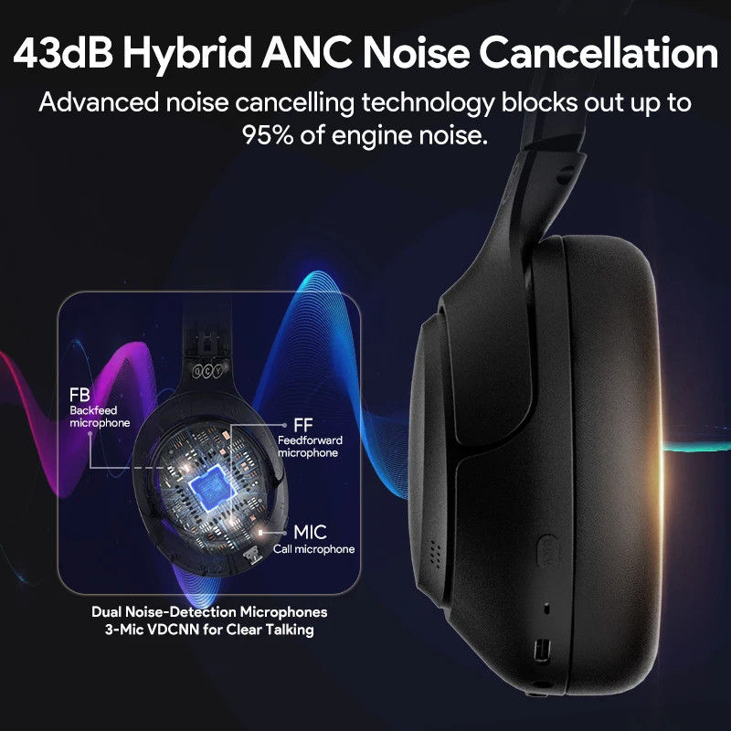 QCY H3 ANC Wireless Headphones Bluetooth 5.4 Hi-Res Over Ear 60H