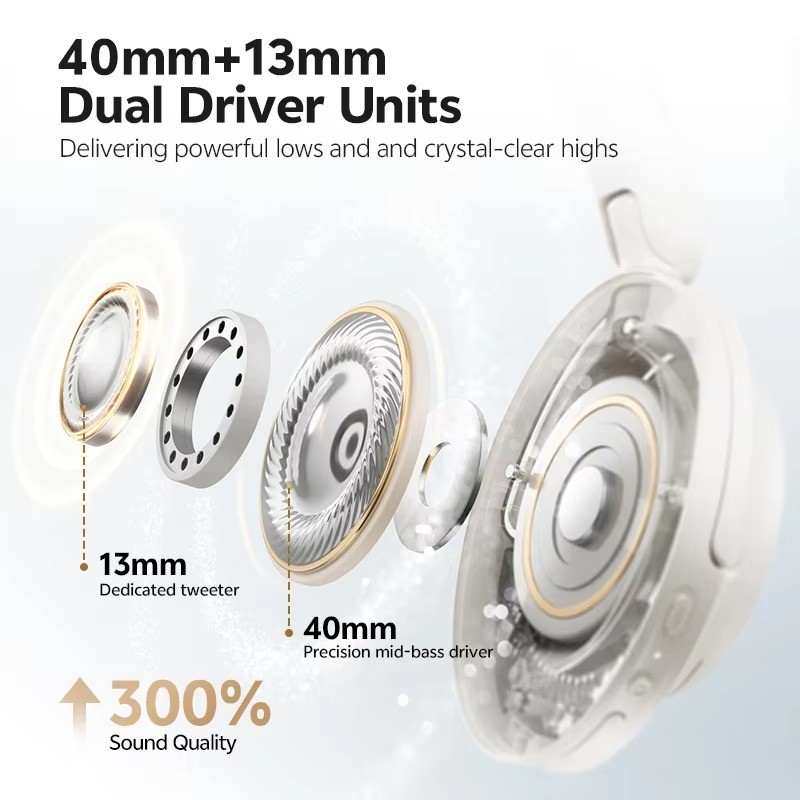 QCY H3S ANC Bluetooth 6.0 Headphones Hi-Res LDAC 102H Wireless Headset
