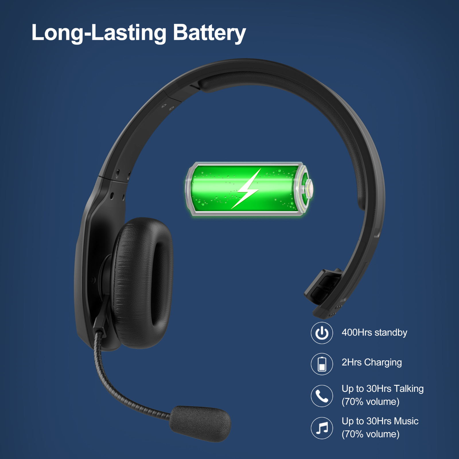 YAMAY Trucker Bluetooth Headset with Mic Mute Key Noise Cancelling