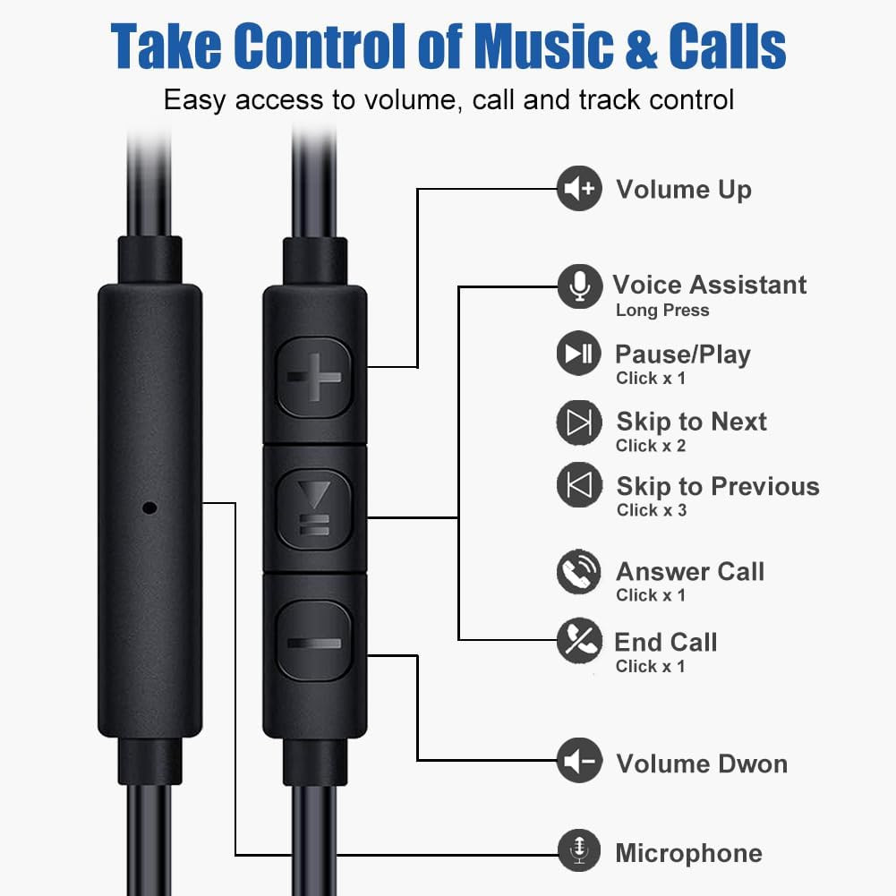 Wired over the Ear Earbuds with Microphone Volume Control Ear Hook and Case, Swe