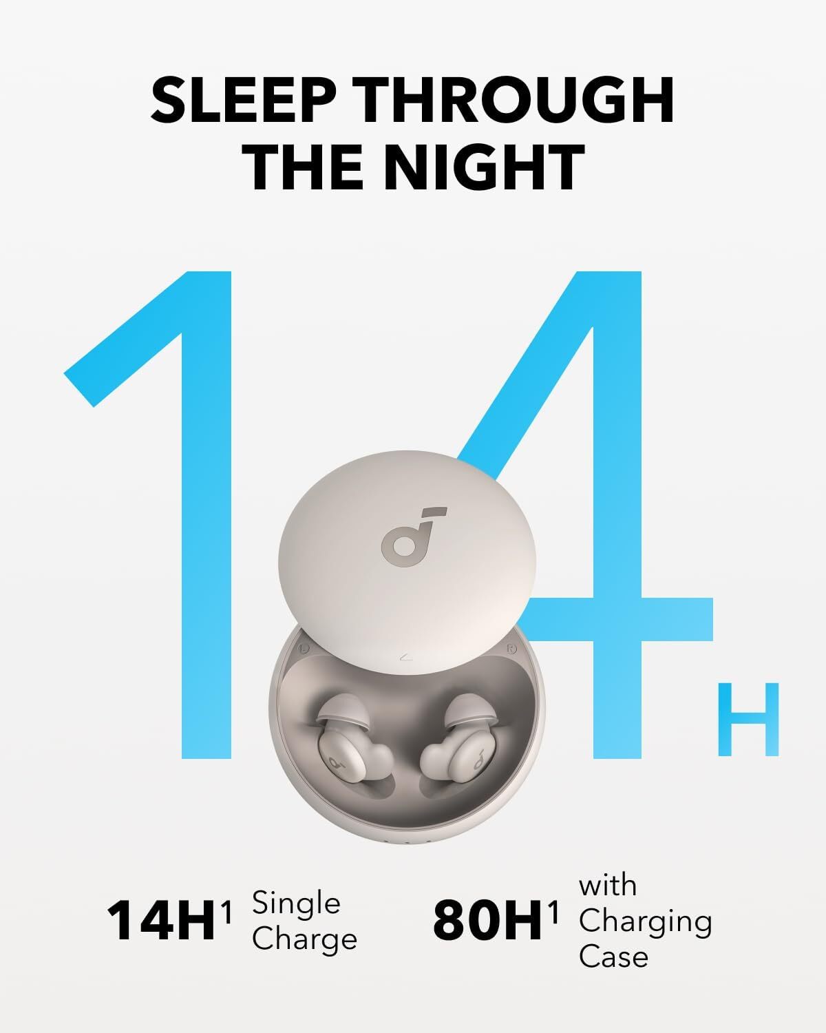 Soundcore Sleep A20 Earbuds Noise Blocking Sleep Headphone Sleep Monitor80H Play