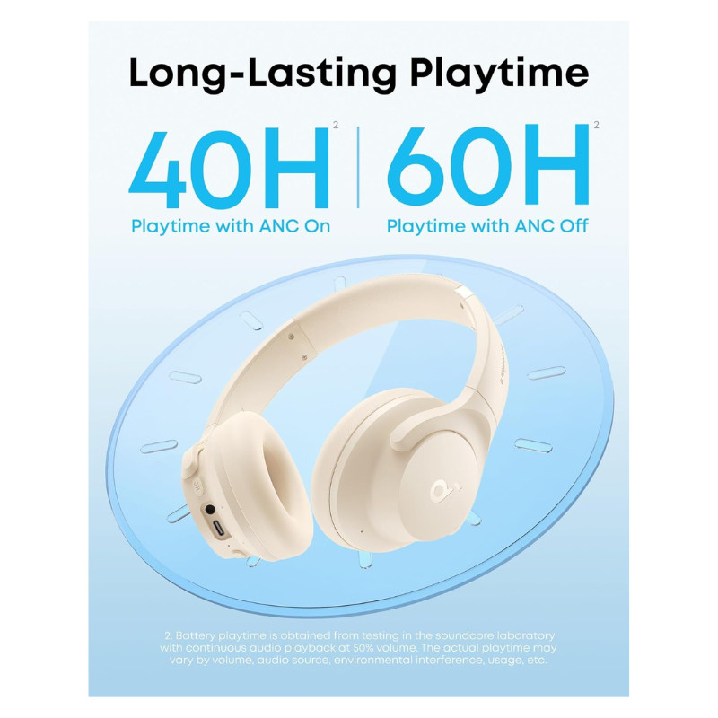 Soundcore by Anker Q20i Hybrid Active Noise Cancelling Headphones, Wireless Over