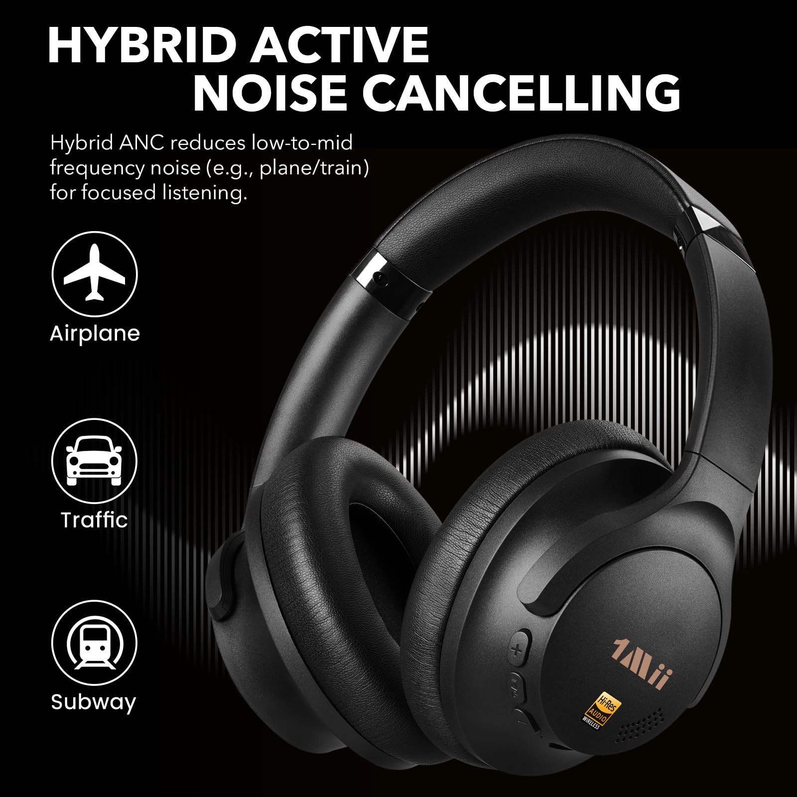 Hybrid Active Noise Cancelling Headphones, Bluetooth 6.0, 100H Playtime, Over