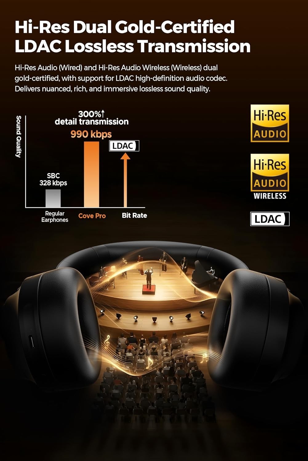 ? SoundPEATS Cove Pro Over‑Ear Headphones LDAC ANC 95H Wireless – Tested