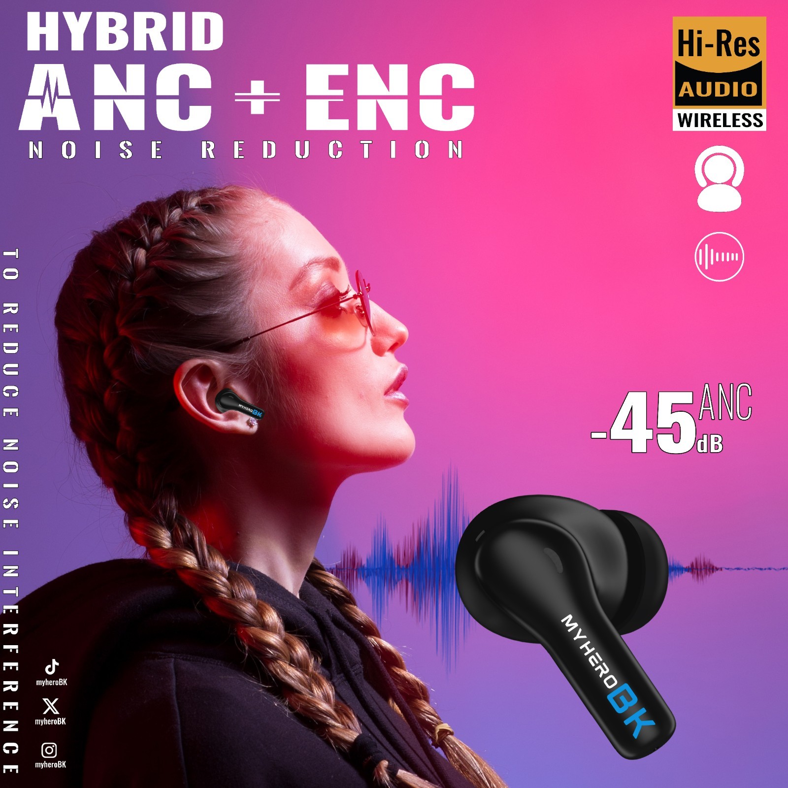 Hybrid Active Noise Cancelling Wireless Earbuds, 6 Mics ENC,Transparency Mode