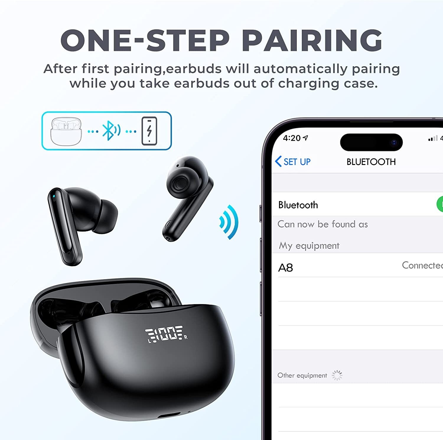 Wireless Earbuds 5.3 Bluetooth Headphones LED Digital Display Charging Case NEW