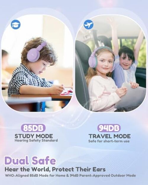 acer Kids Bluetooth Headphones, 85/94dB Volume Limiter, Foldable Purple Green