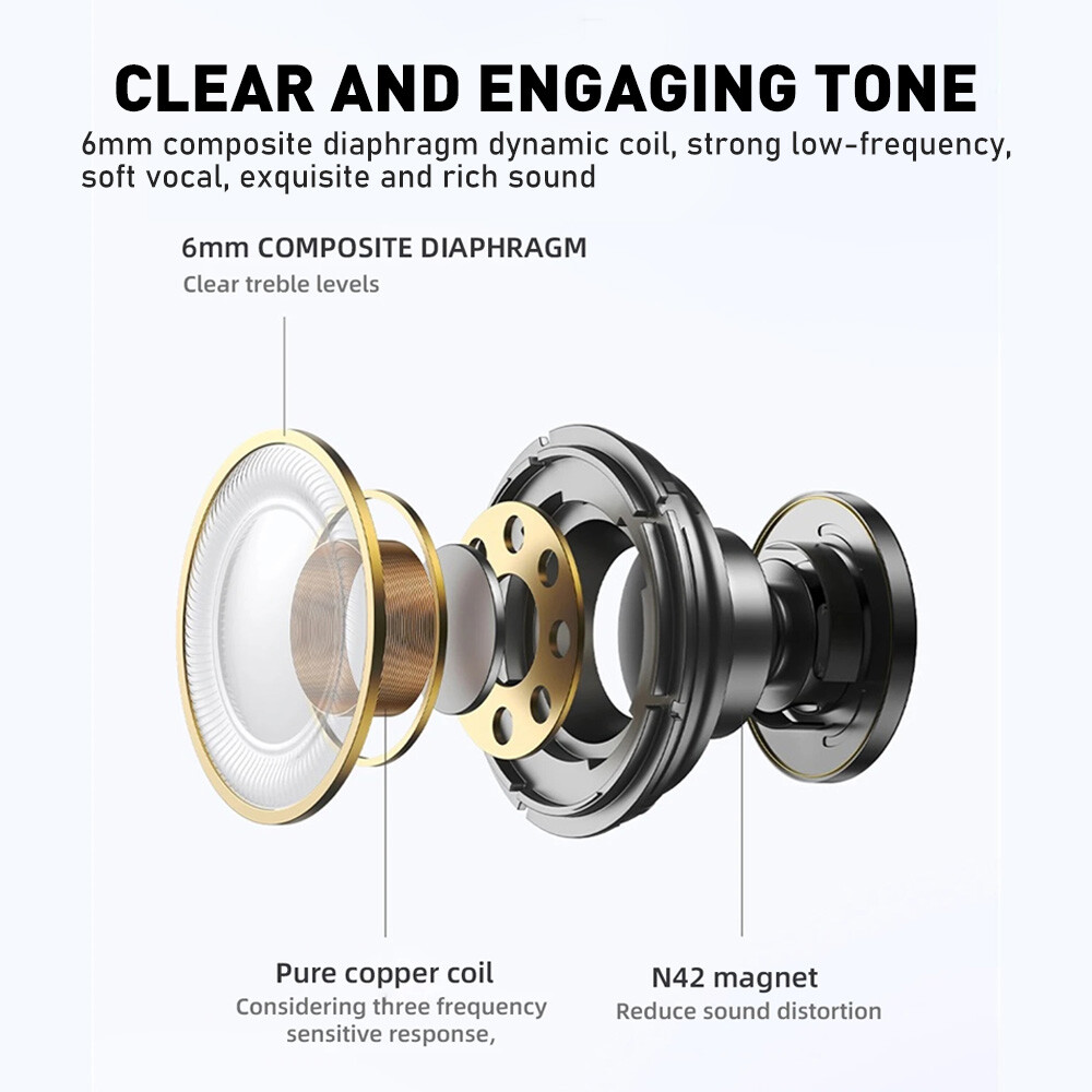 Mini Bluetooth Earbud Headset TWS 5.1 Wireless Earphone Invisible for All Phone
