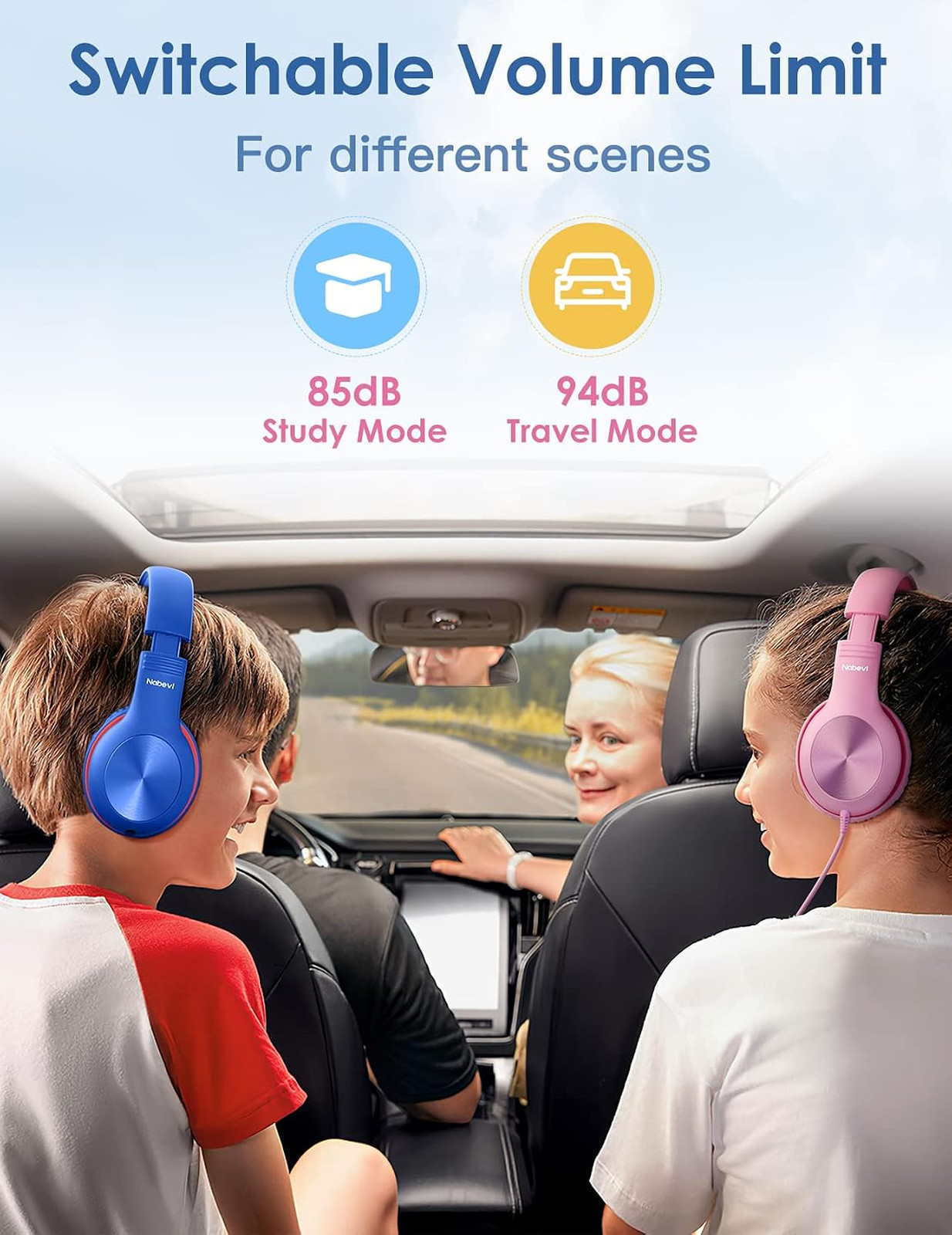 Kids Headphones with Microphone for School, 85dB Safe Volume Limit, Sharing