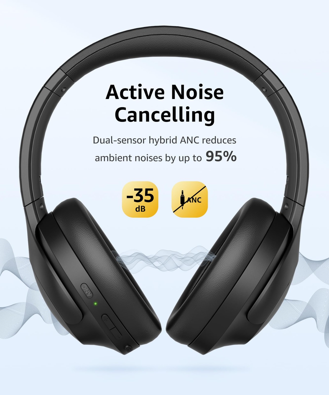 Picun ANC-05L Active Noise Cancelling Headphones Wireless Over Ear Foldable