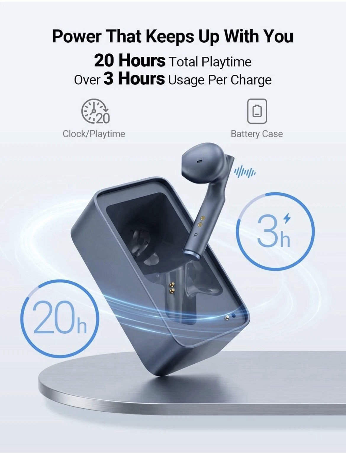 Timekettle W4 AI Translation Earbuds 52 Languages Bluetooth – NIB