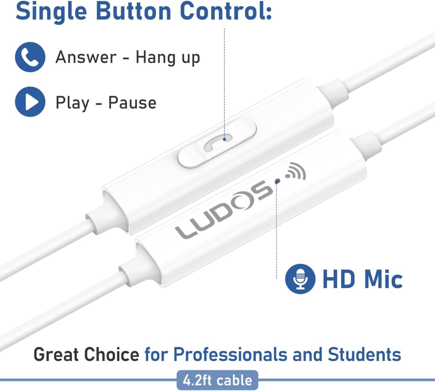 FEROX Wired Earbuds with Microphone – Sound Isolation for Work, Study, & Play